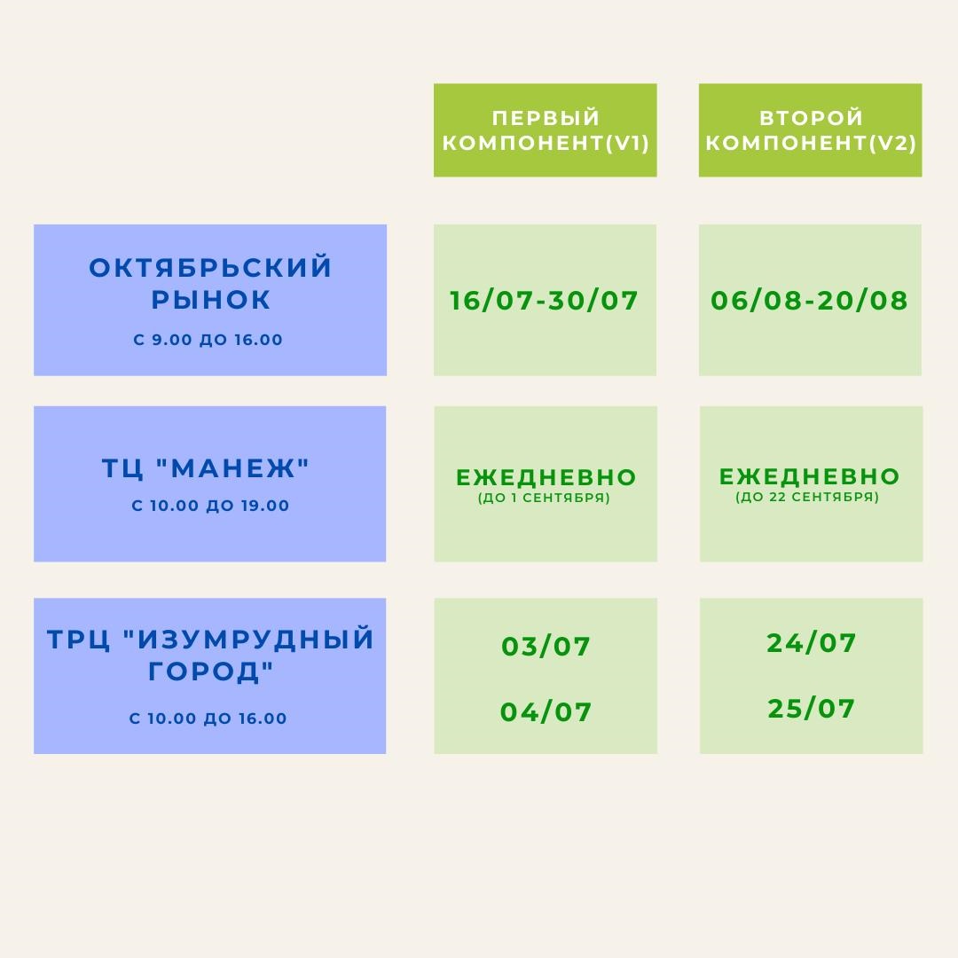 ОГАУЗ «Томский фтизиопульмонологический медицинский центр»